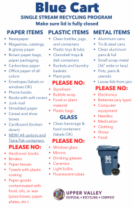 Blue Cart Recycling Flyer Thumbnail